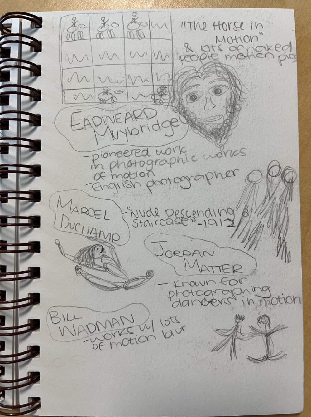 AP Design 8