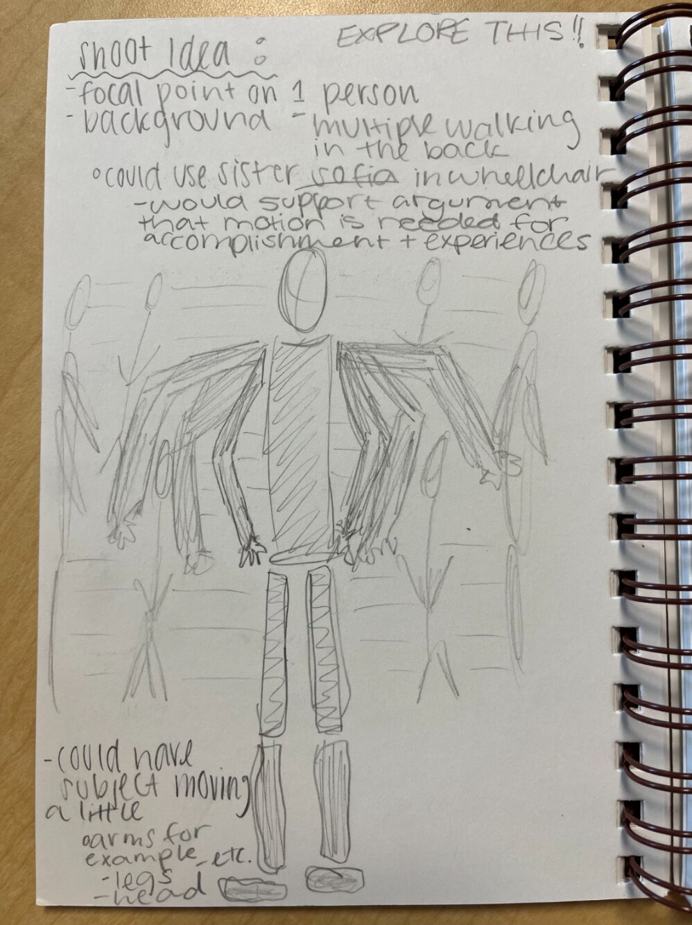 AP Design 1
