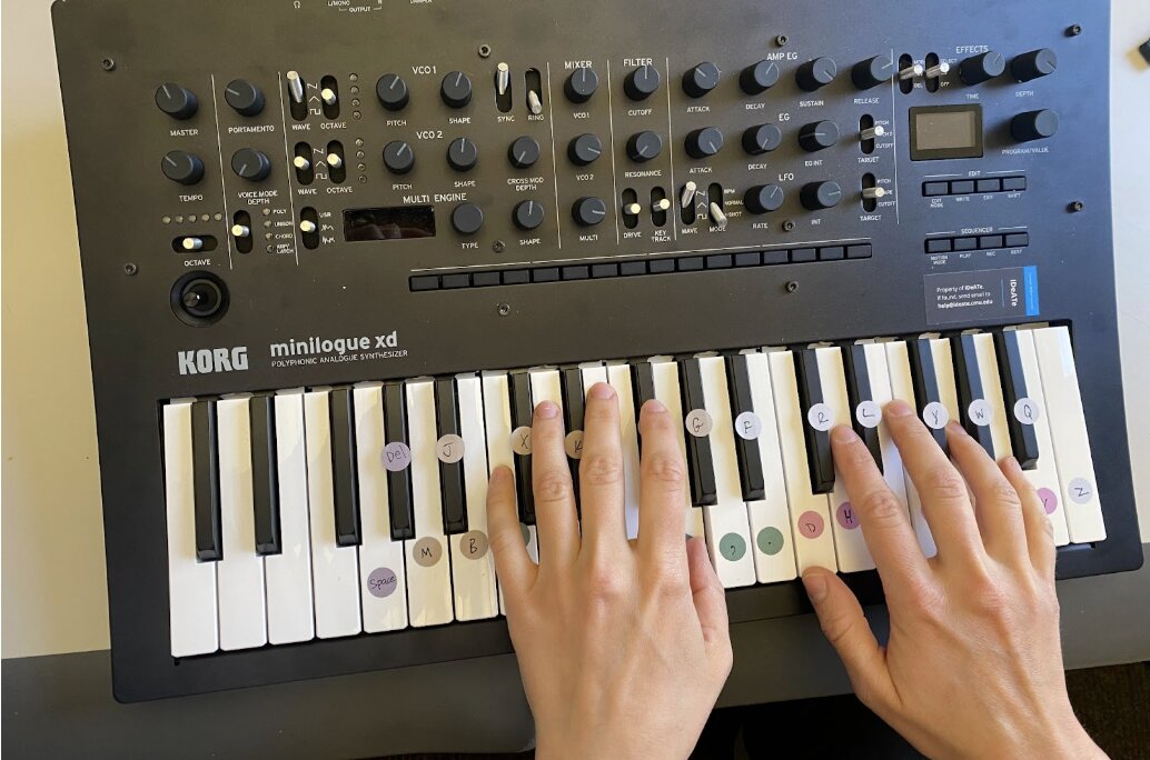 Final letter mapping layout showing how letters are arranged on piano keys