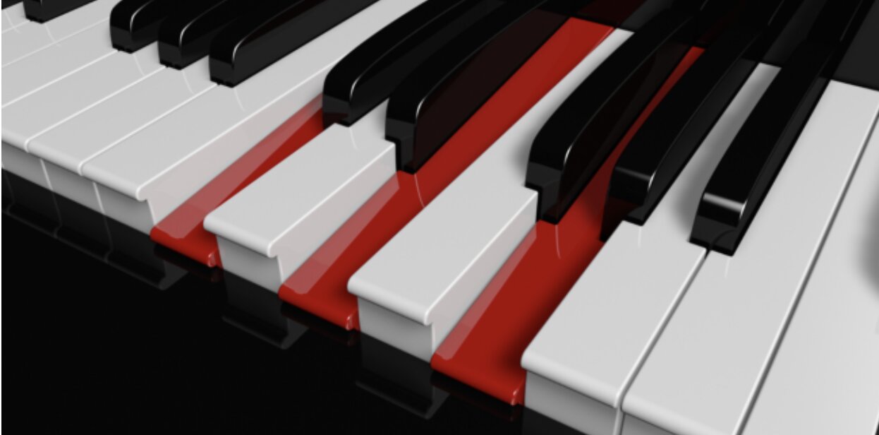 Shift and Caps Lock chord patterns demonstration on piano keys