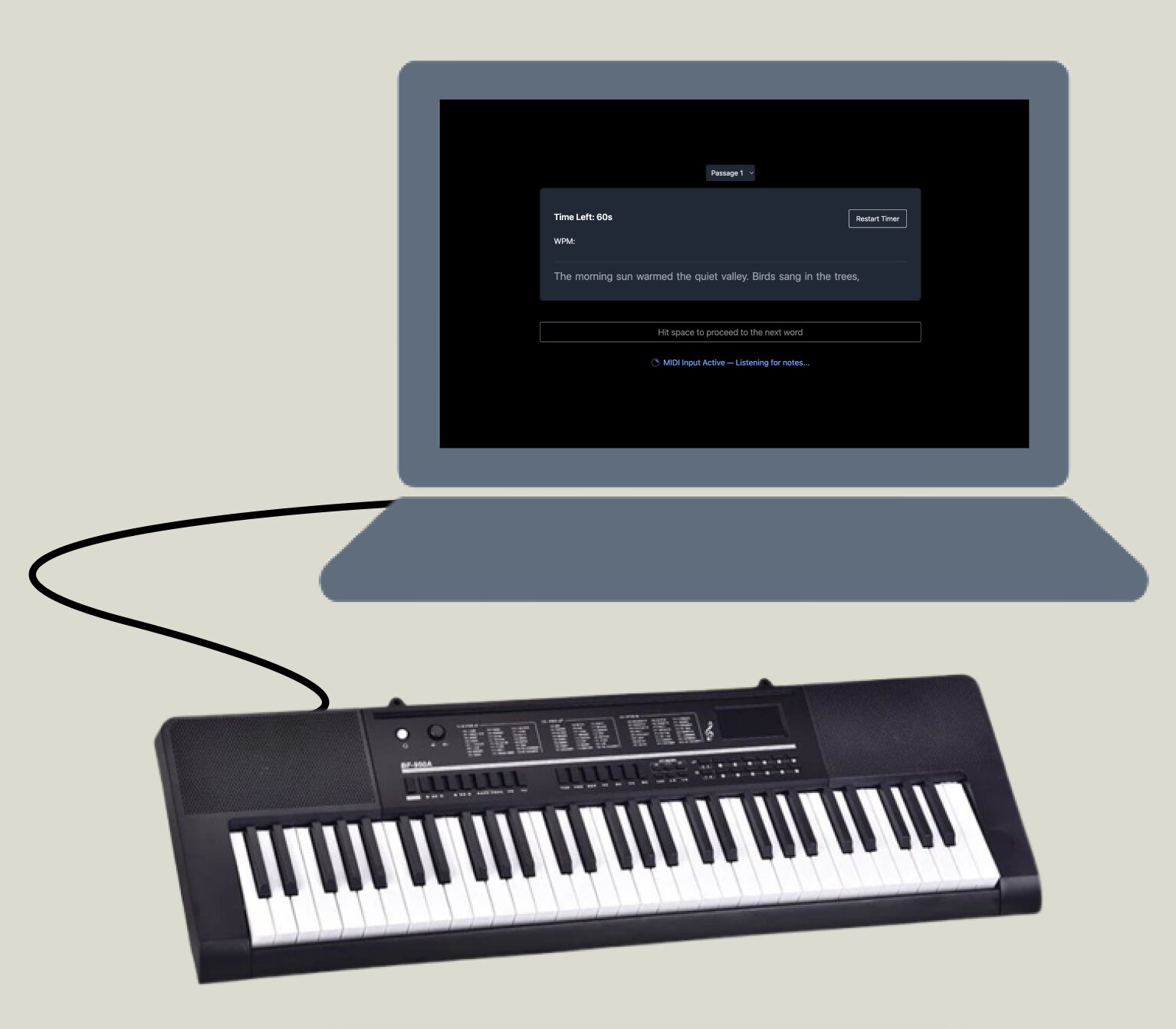 PianoProse Technical Specifications