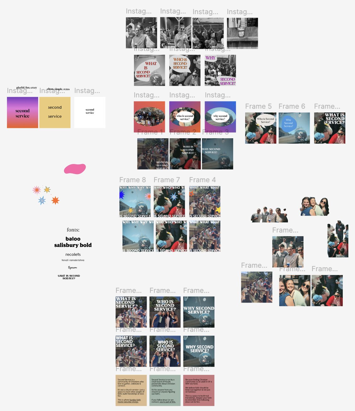 Figma post templates and prototyping