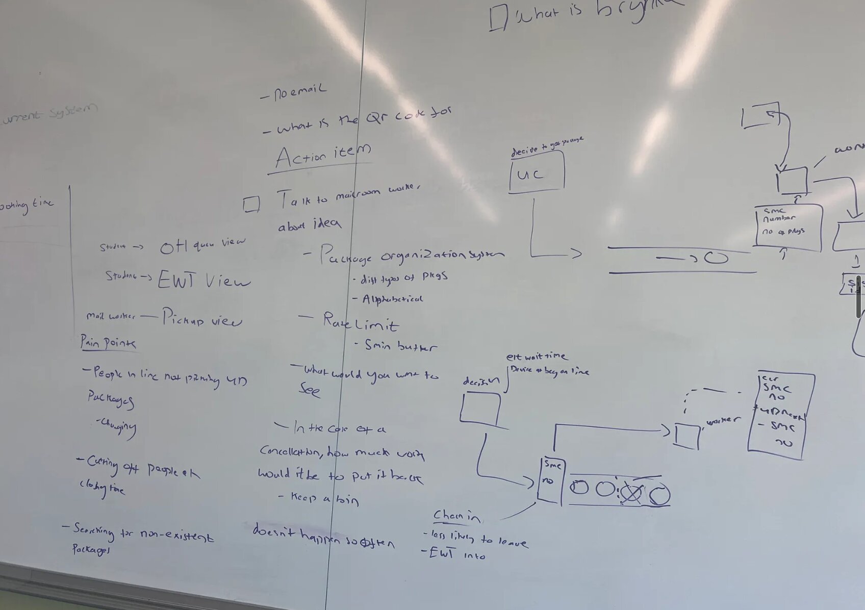 Problem discovery artifact 2